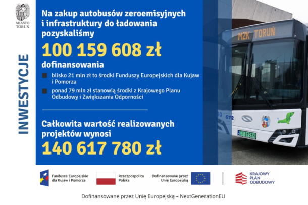 Podpisanie umów na dostawę ładowarek do nowych autobusów elektrycznych
