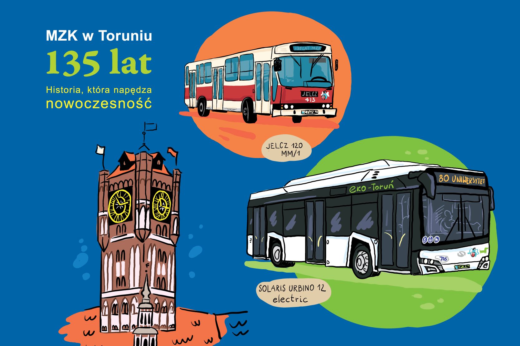 
Historia komunikacji miejskiej w Toruniu to nie tylko tramwaje. To także autobusy, które znaczą...