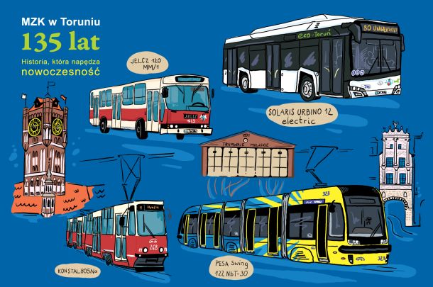 grafika promująca jubileusz MZK w Toruniu - grafiki pojazdów: autobusy i tramwaje